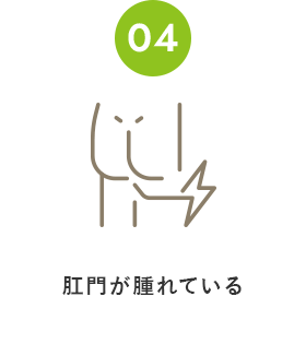 肛門が腫れている